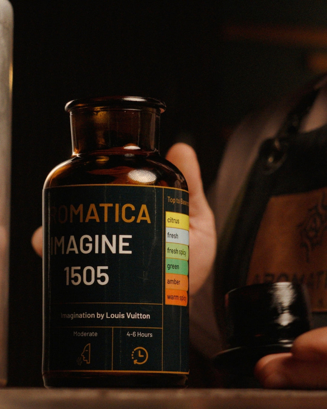 Aromatica Parfums boutique experience