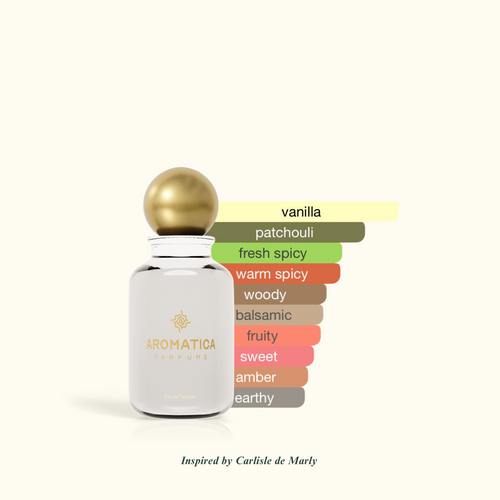 Aromatica Carlisle 2004