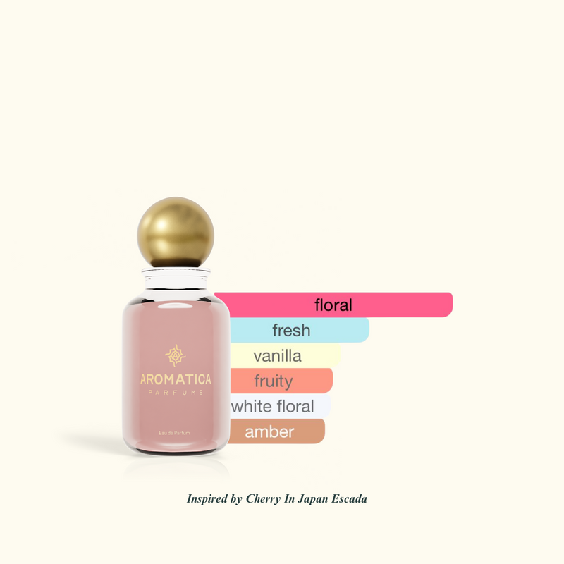 Aromatica Cherry 5203