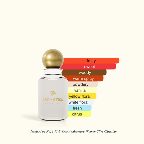 Aromatica Anniversary 1005