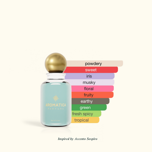 Aromatica Accento 3001
